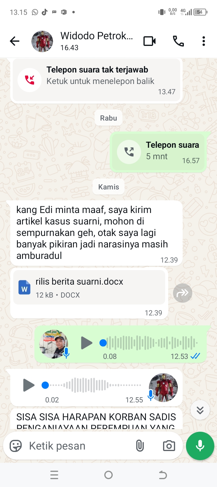 Dikenal Berani dan Konsisten, Petruk Wafat di Tengah Advokasi Korban Penganiayaan Suarni Sapikerep Probolinggo