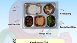 LSM Paskal: Pengelolaan SPPG Harus Transparan, Ada Potensi Pelanggaran UU 28/1999 dan UU Tipikor