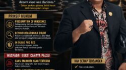 “Vonis dalam Bayang-Bayang: Ketika Keyakinan Hakim Mengalahkan Fakta”