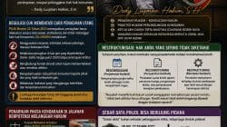 Kenali Hak Anda: OJK Larang Ancaman, Intimidasi, dan Sebar Data dalam Penagihan Utang