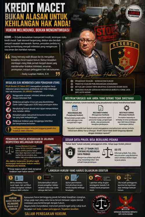 Kenali Hak Anda: OJK Larang Ancaman, Intimidasi, dan Sebar Data dalam Penagihan Utang Kenali Hak Anda: OJK Larang Ancaman, Intimidasi, dan Sebar Data dalam Penagihan Utang