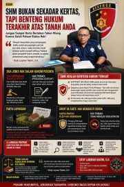 Jangan Salah Paham, SHM Bukan Sekadar Kertas tetapi Benteng Hukum Kepemilikan Tanah
