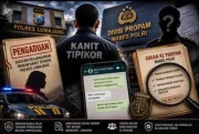 Dugaan Libatkan Oknum Kanit Tipikor Polres Lumajang, Pengaduan ke Propam Mabes Polri Terus Dipantau