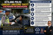 Tilang Polisi Bukan Akhir Segalanya! Kenali 5 Hak Anda Agar Terhindar dari Penyalahgunaan Wewenang