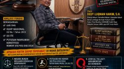 MEDIA SOSIAL BUKAN ZONA BEBAS HUKUM! Dedy Luqman Hakim Ungkap Mengapa Ribuan Netizen Berakhir di Meja Hijau Karena Komentar di Dunia Maya