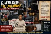Terungkap! Mengapa Tetangga dan Ormas Tak Berhak Melaporkan Kasus Kumpul Kebo