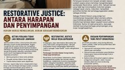 Restorative Justice atau Transaksi Keadilan? Praktisi Hukum Ungkap Dugaan Penyimpangan yang Mengkhawatirkan