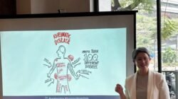 Pembukaan 25 Program Studi Baru Dokter Spesialis di Indonesia