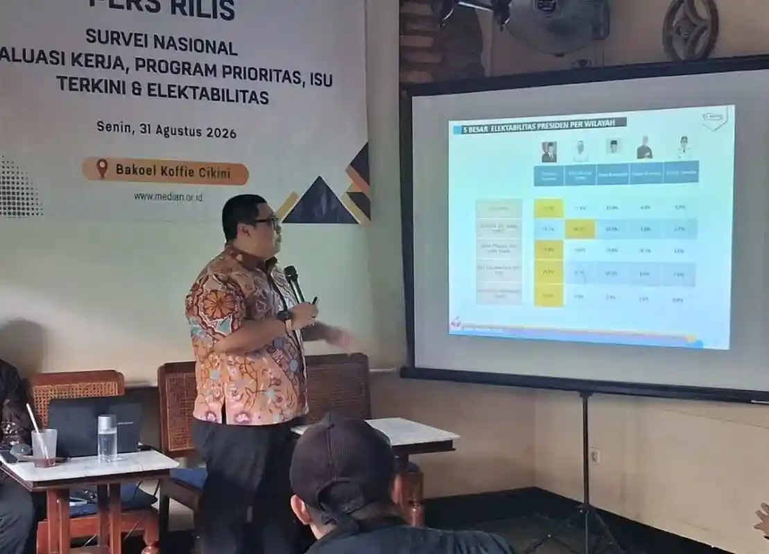 Program Pemerintah yang Paling Disukai Publik: Survei Median