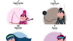 Ramalan Zodiak untuk Sagitarius, Capricorn, Aquarius, dan Pisces pada 28 Agustus 2026