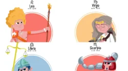 Ramalan Zodiak Leo, Virgo, Libra, dan Scorpio untuk 28 Agustus 2026