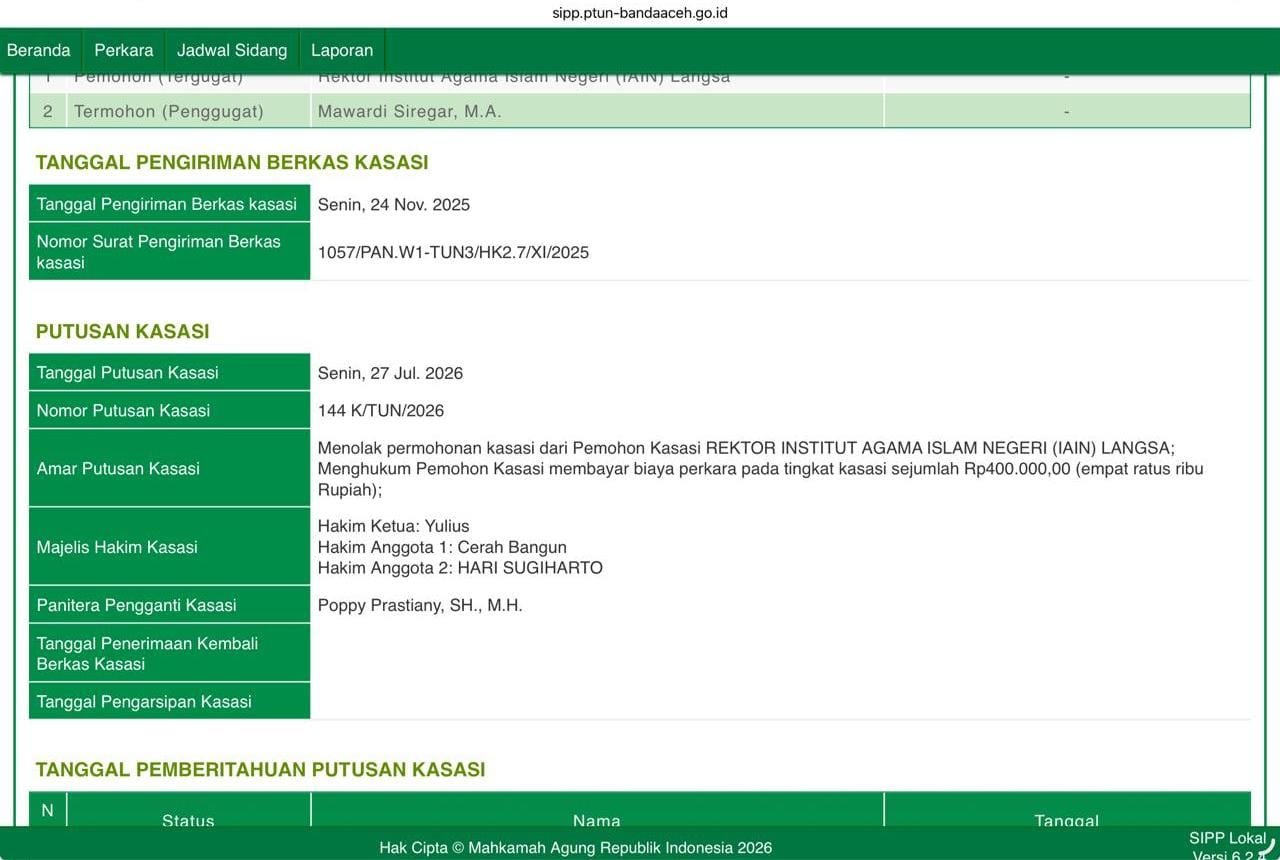 MA Tegaskan Kemenangan Mawardi Siregar, YARA Desak Rektor IAIN Langsa Tunduk