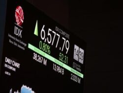 Pergerakan IHSG dan Top Gainers Hari Ini