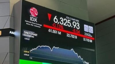 IHSG Melemah di Sesi I Perdagangan Rabu IHSG Melemah di Sesi I Perdagangan Rabu