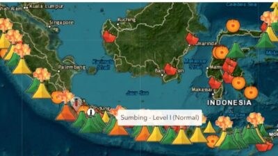 Memahami Status Gunung Api: Dari Normal Hingga Awas