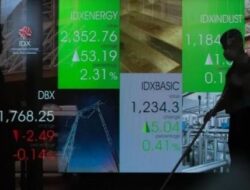 IHSG Mengawali Perdagangan dengan Positif, Tembus 6.700