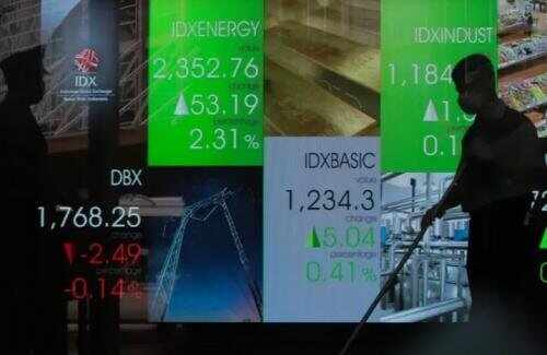 IHSG Mengawali Perdagangan dengan Positif, Tembus 6.700