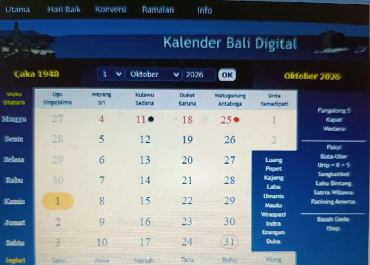 Selasa 13 Oktober sebagai Waktu Baik Membangun Bangunan Suci dalam Kalender Bali