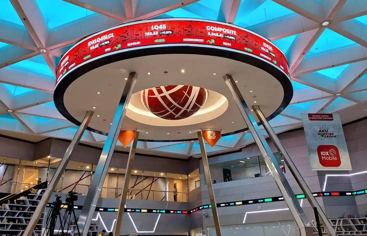 Usulan MSCI soal Status Pasar Saham Indonesia: Alasan, Reformasi, dan Tahapan Keputusan