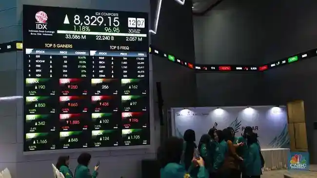 IHSG Berakhir di Zona Hijau Usai Bergerak Fluktuatif