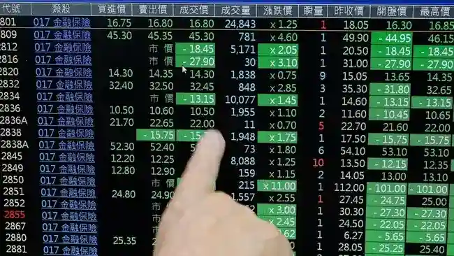 Bursa Asia Menguat, Perhatian Tertuju pada Keputusan Suku Bunga The Fed